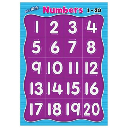 Writing Board : Numbers 1-10